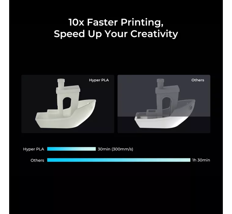 Creality Filamento PLA per stampa 3D