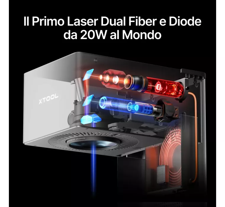 xTool F1 Ultra