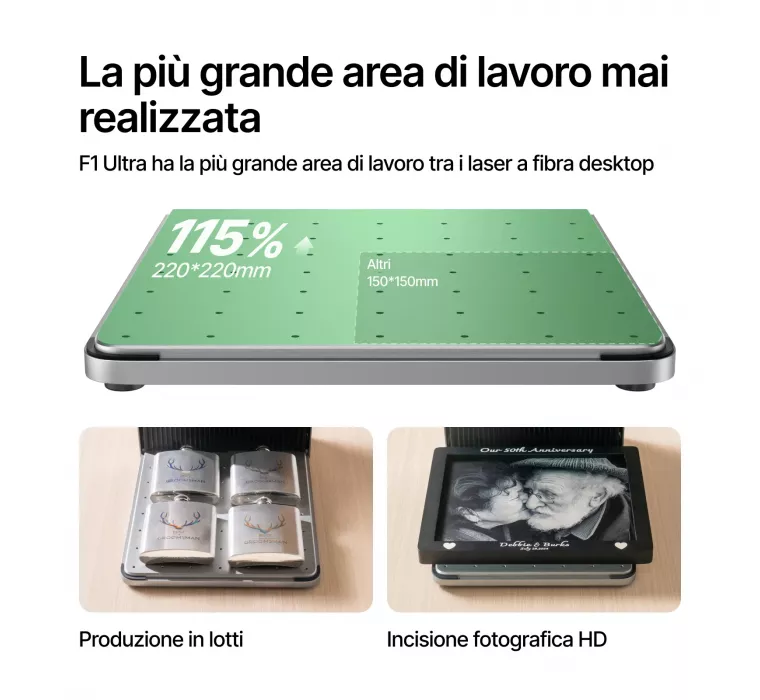 xTool F1 Ultra